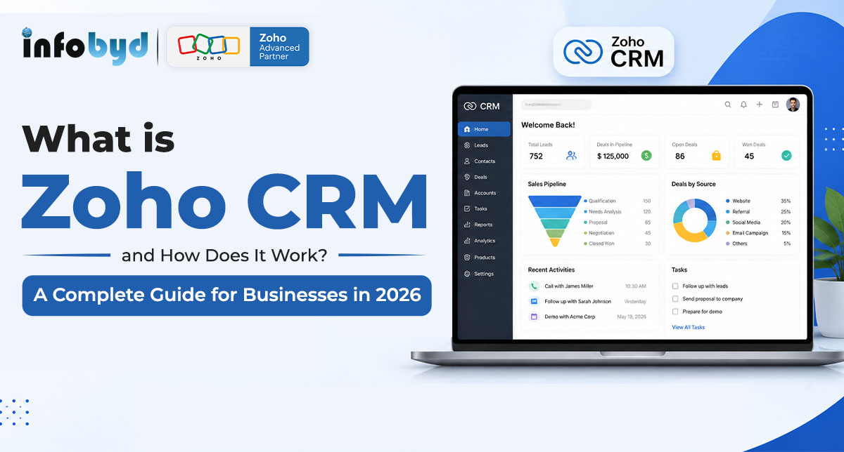 What is Zoho CRM and how does it work for customer relationship management